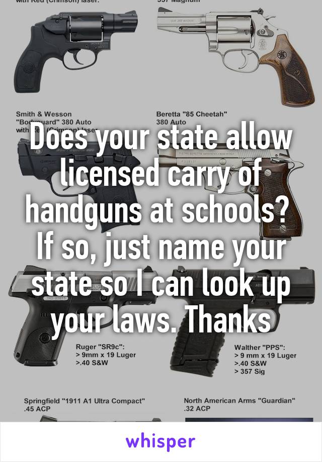 Does your state allow licensed carry of handguns at schools? 
If so, just name your state so I can look up your laws. Thanks