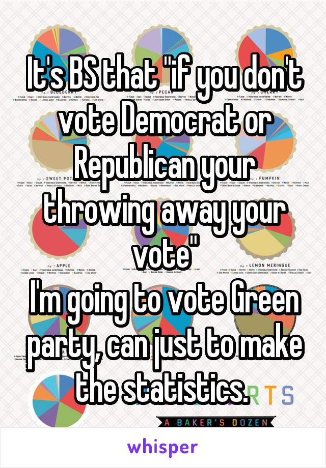 It's BS that "if you don't vote Democrat or Republican your throwing away your vote"
I'm going to vote Green party, can just to make the statistics. 