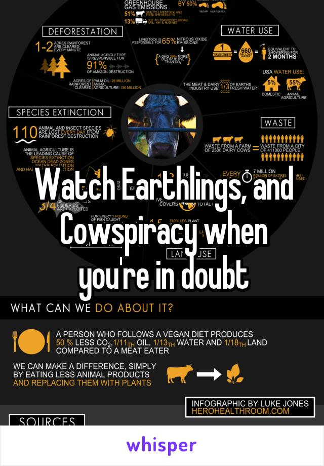 Watch Earthlings, and Cowspiracy when you're in doubt
