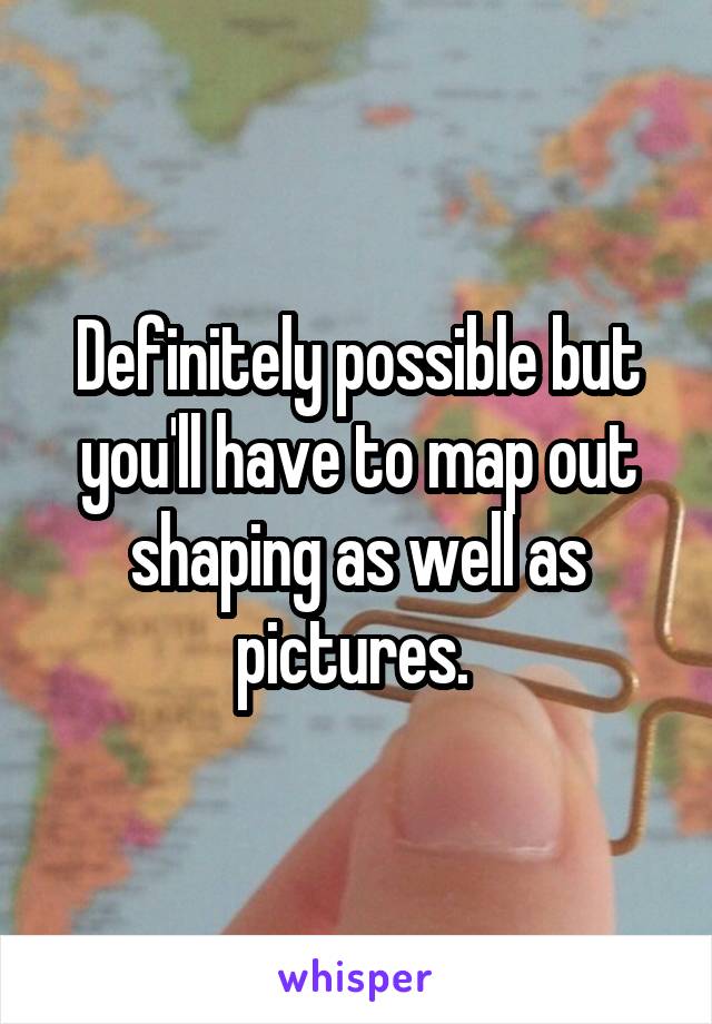 Definitely possible but you'll have to map out shaping as well as pictures. 