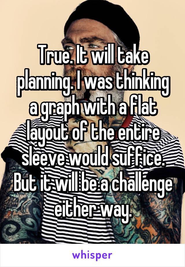True. It will take planning. I was thinking a graph with a flat layout of the entire sleeve would suffice. But it will be a challenge either way.