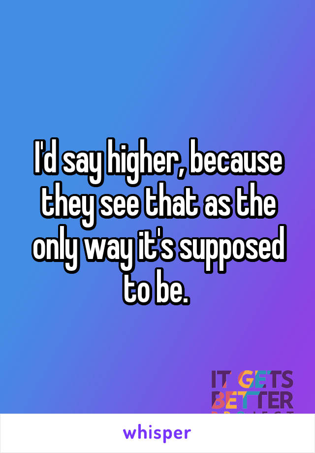 I'd say higher, because they see that as the only way it's supposed to be. 