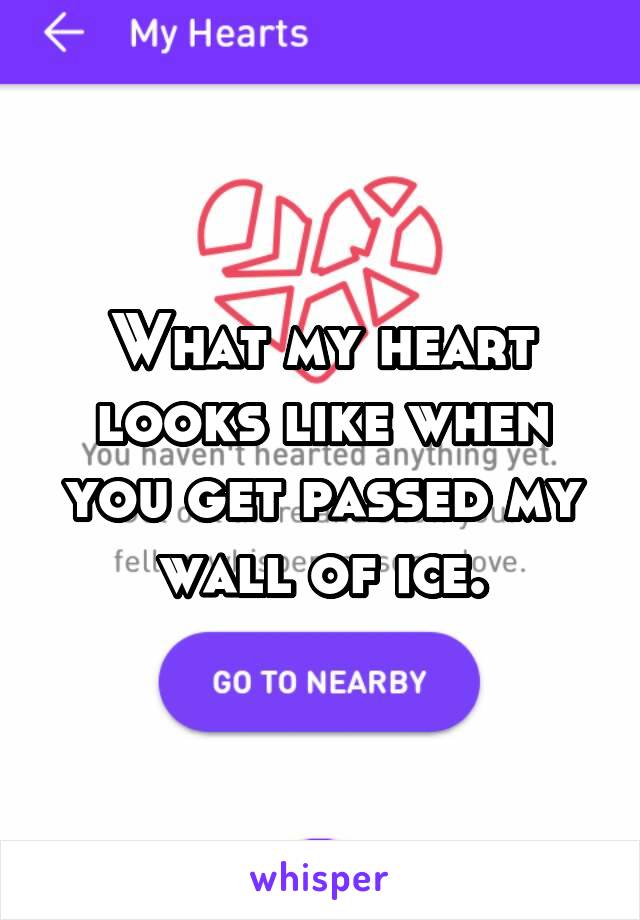 What my heart looks like when you get passed my wall of ice.