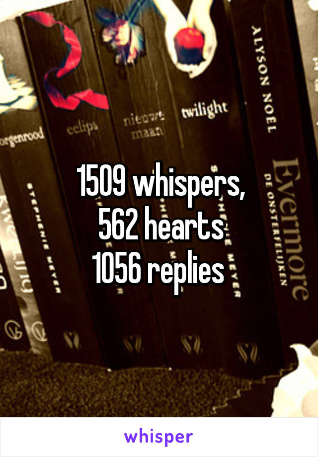 1509 whispers,
562 hearts
1056 replies 