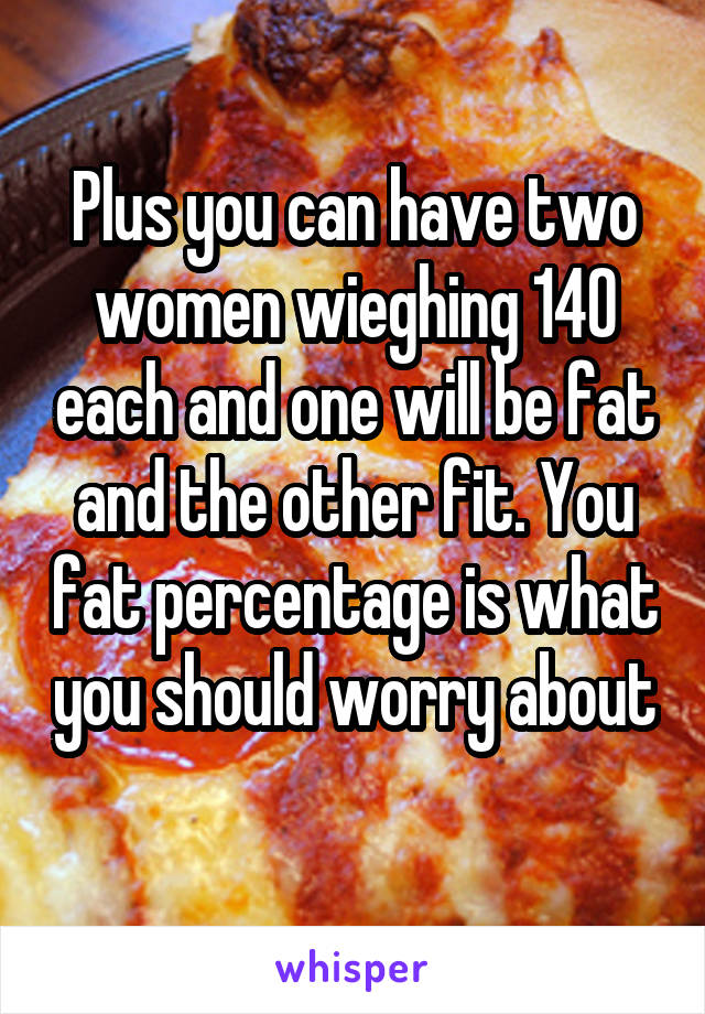 Plus you can have two women wieghing 140 each and one will be fat and the other fit. You fat percentage is what you should worry about 