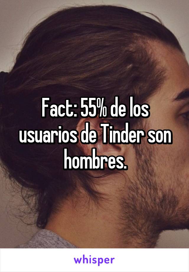 Fact: 55% de los usuarios de Tinder son hombres.