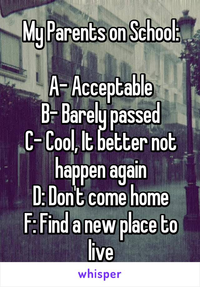 My Parents on School:

A- Acceptable
B- Barely passed
C- Cool, It better not happen again
D: Don't come home
F: Find a new place to live