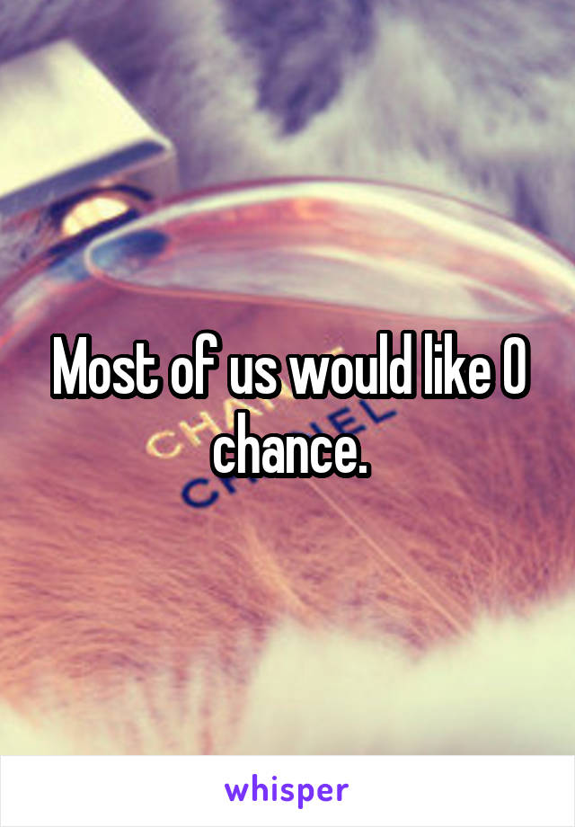 Most of us would like 0 chance.