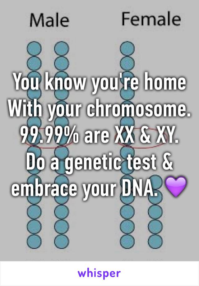 You know you're home
With your chromosome.
99.99% are XX & XY. 
Do a genetic test & embrace your DNA. 💜