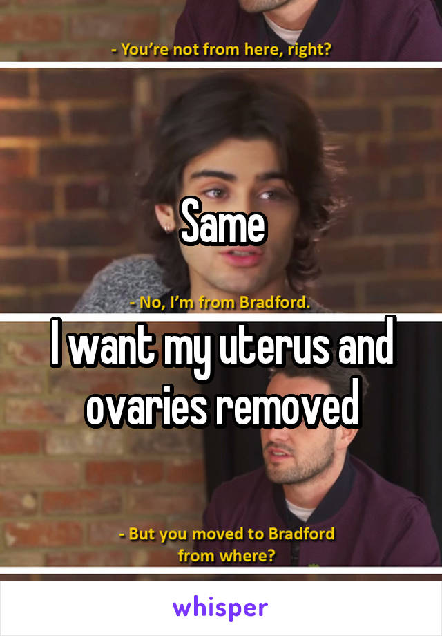 Same

I want my uterus and ovaries removed