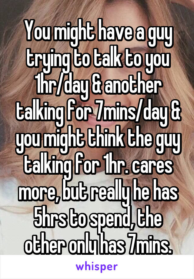You might have a guy trying to talk to you 1hr/day & another talking for 7mins/day & you might think the guy talking for 1hr. cares more, but really he has 5hrs to spend, the other only has 7mins.