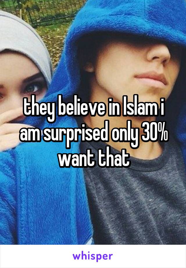 they believe in Islam i am surprised only 30% want that