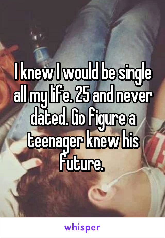 I knew I would be single all my life. 25 and never dated. Go figure a teenager knew his future. 