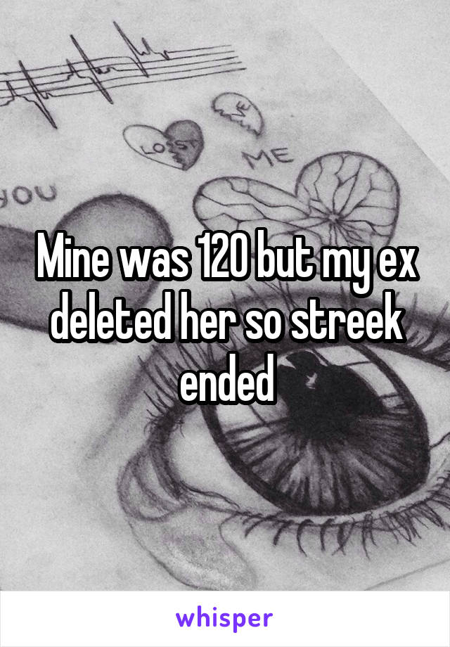 Mine was 120 but my ex deleted her so streek ended