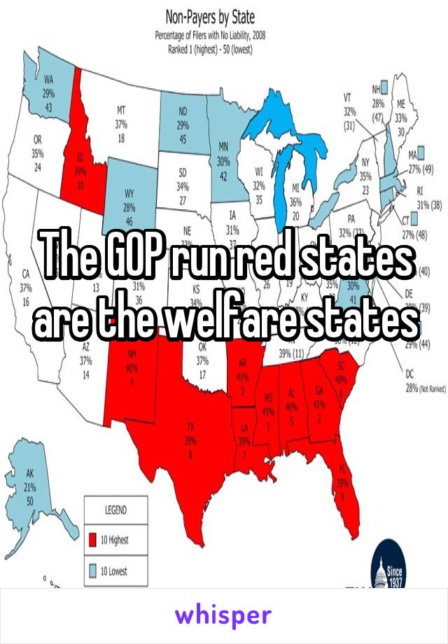 The GOP run red states are the welfare states 