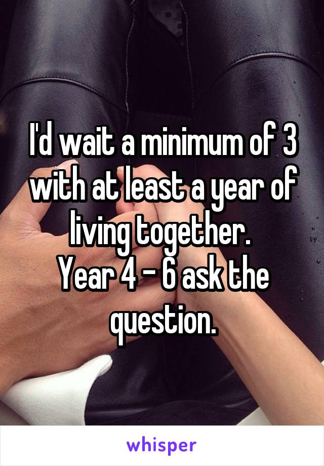I'd wait a minimum of 3 with at least a year of living together. 
Year 4 - 6 ask the question.