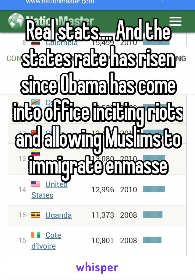 Real stats.... And the states rate has risen since Obama has come into office inciting riots and allowing Muslims to immigrate enmasse


