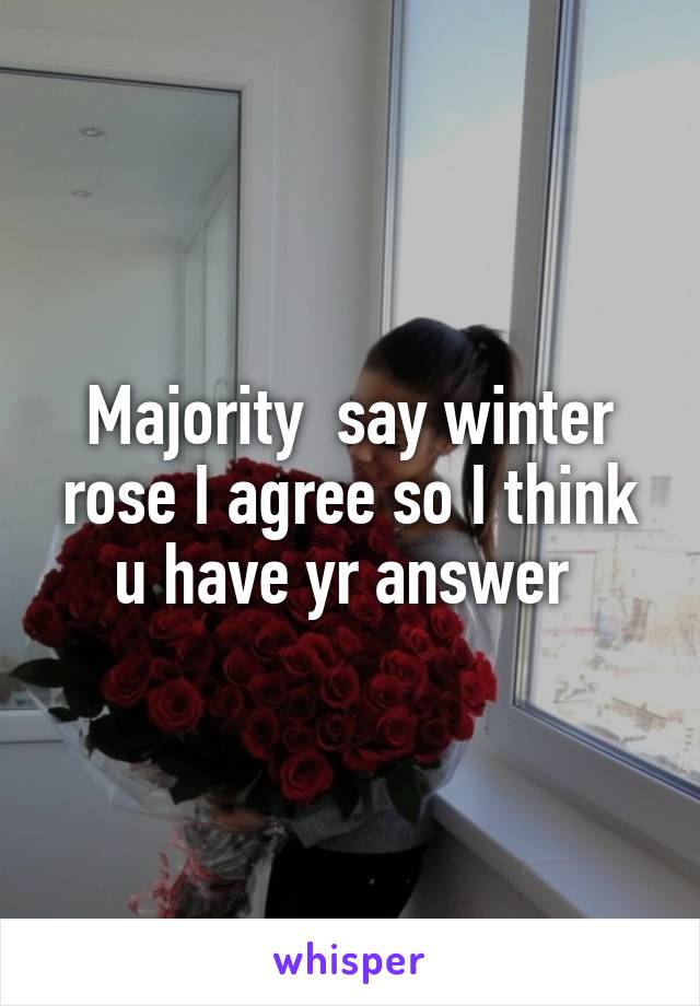 Majority  say winter rose I agree so I think u have yr answer 