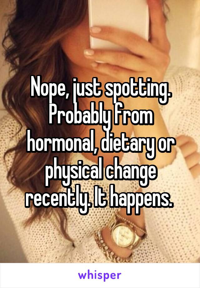 Nope, just spotting. Probably from hormonal, dietary or physical change recently. It happens. 