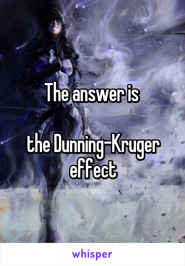 The answer is 

the Dunning-Kruger effect