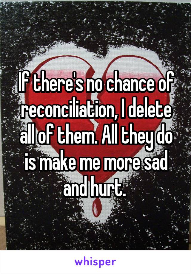 If there's no chance of reconciliation, I delete all of them. All they do is make me more sad and hurt. 