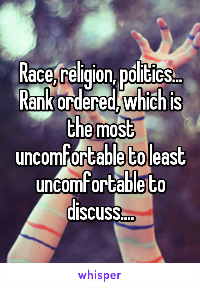 Race, religion, politics... Rank ordered, which is the most uncomfortable to least uncomfortable to discuss....