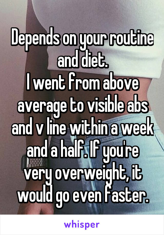 Depends on your routine and diet.
I went from above average to visible abs and v line within a week and a half. If you're very overweight, it would go even faster.