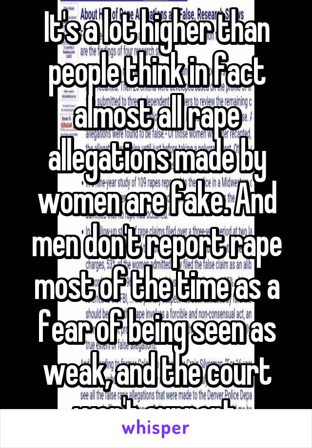 It's a lot higher than people think in fact almost all rape allegations made by women are fake. And men don't report rape most of the time as a fear of being seen as weak, and the court won't support.
