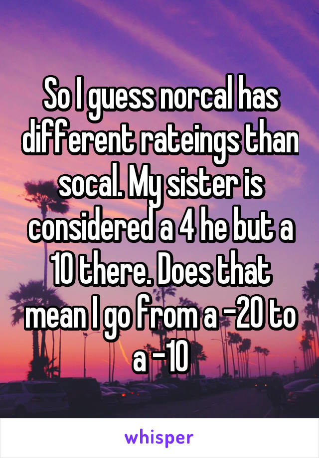 So I guess norcal has different rateings than socal. My sister is considered a 4 he but a 10 there. Does that mean I go from a -20 to a -10