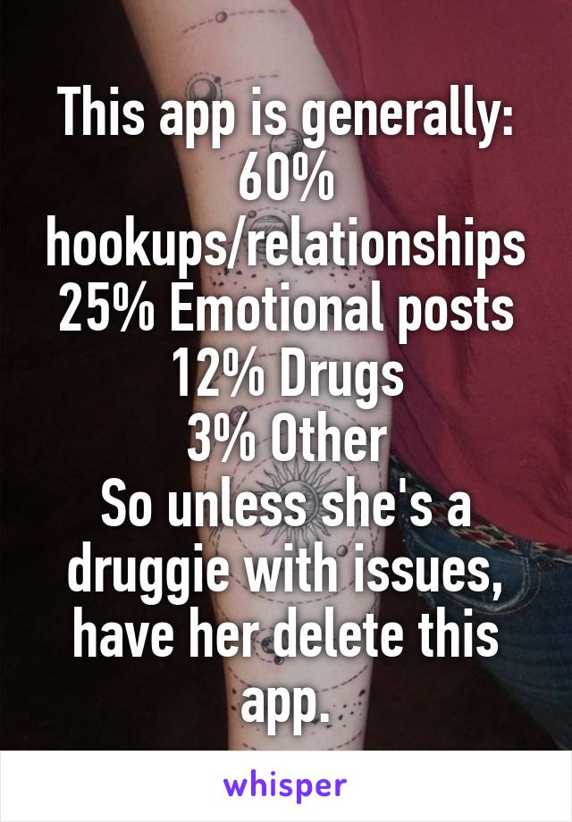This app is generally:
60% hookups/relationships
25% Emotional posts
12% Drugs
3% Other
So unless she's a druggie with issues, have her delete this app.