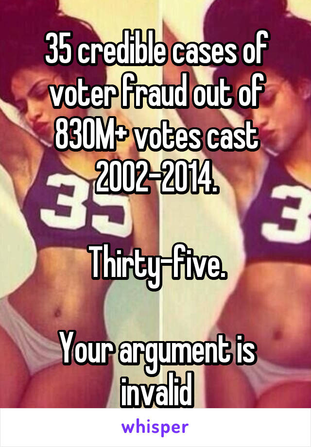 35 credible cases of voter fraud out of 830M+ votes cast 2002-2014.

Thirty-five.

Your argument is invalid
