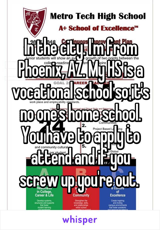 In the city. I'm from Phoenix, AZ. My HS is a vocational school so it's no one's home school. You have to apply to attend and if you screw up you're out. 