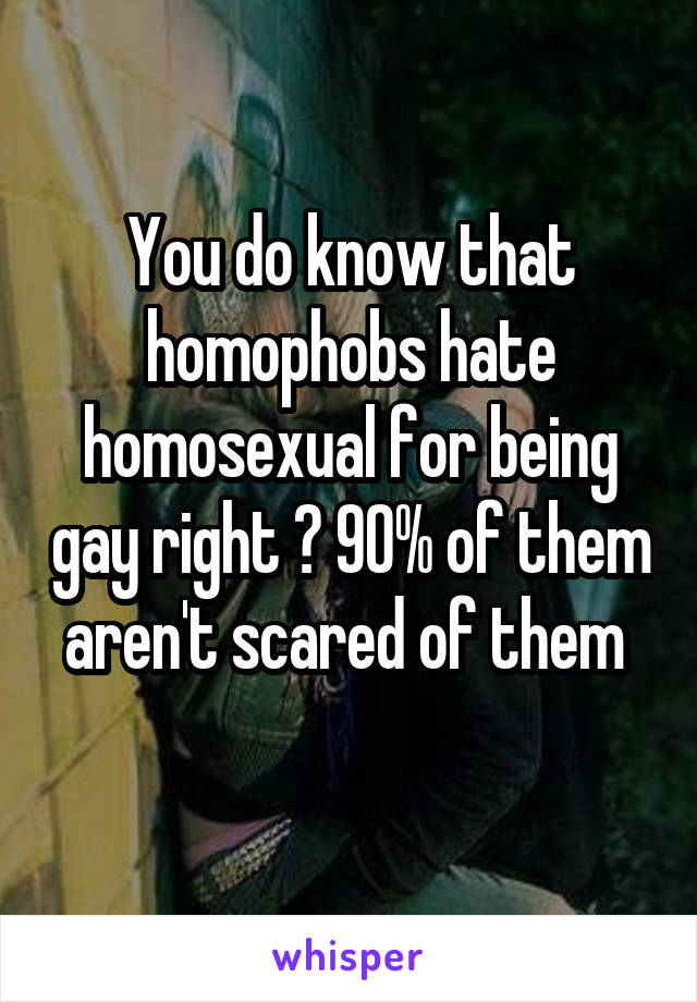 You do know that homophobs hate homosexual for being gay right ? 90% of them aren't scared of them 
