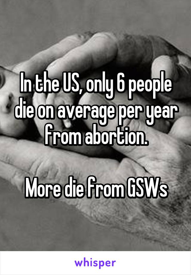 In the US, only 6 people die on average per year from abortion.

More die from GSWs