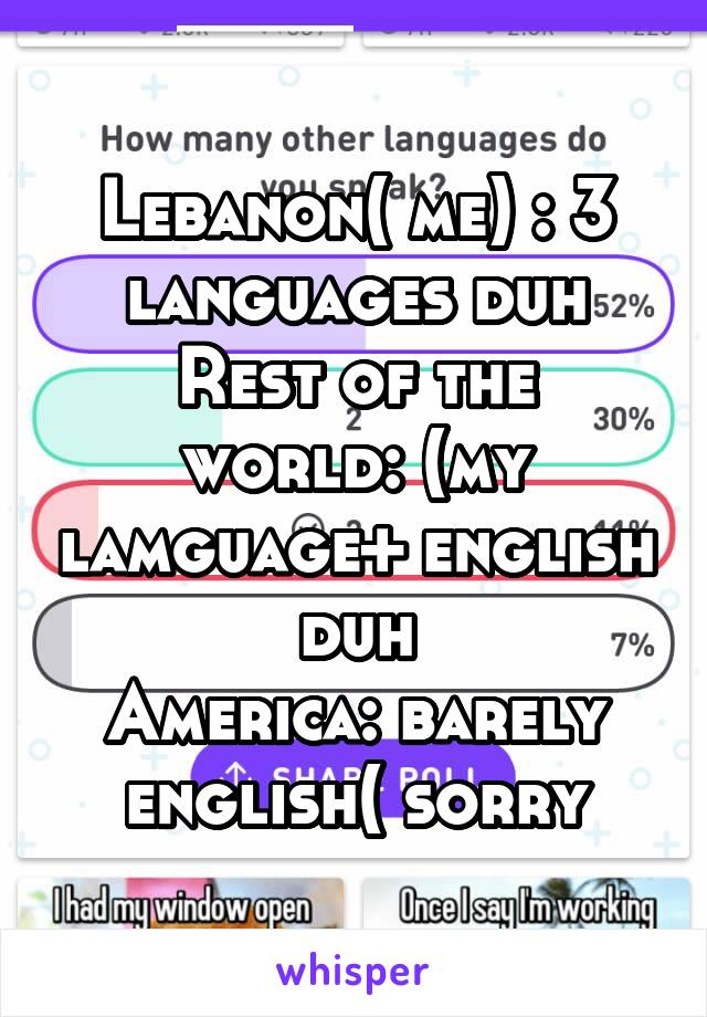 Lebanon( me) : 3 languages duh
Rest of the world: (my lamguage+ english duh
America: barely english( sorry