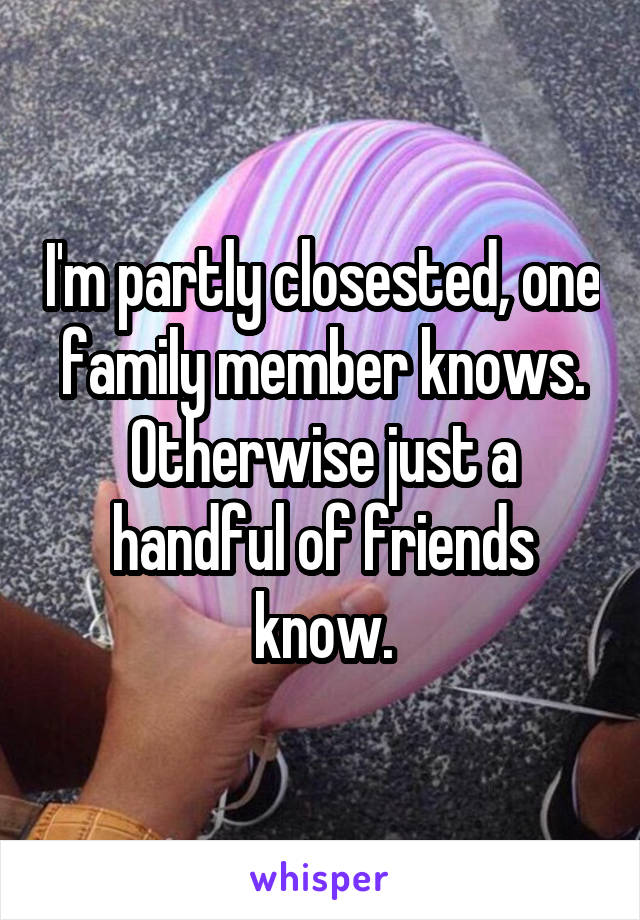 I'm partly closested, one family member knows. Otherwise just a handful of friends know.