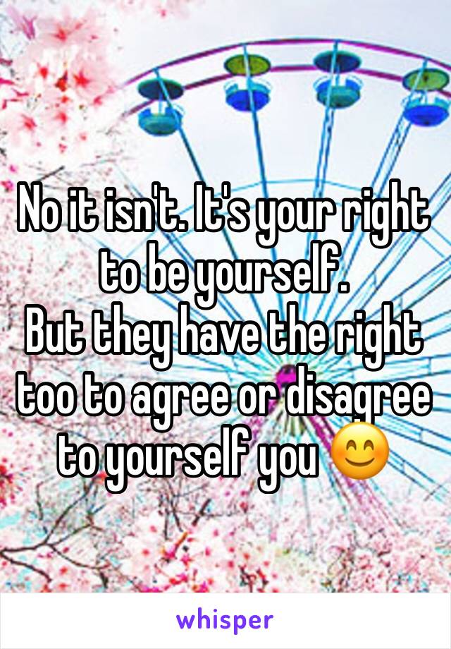 No it isn't. It's your right to be yourself.
But they have the right too to agree or disagree to yourself you 😊