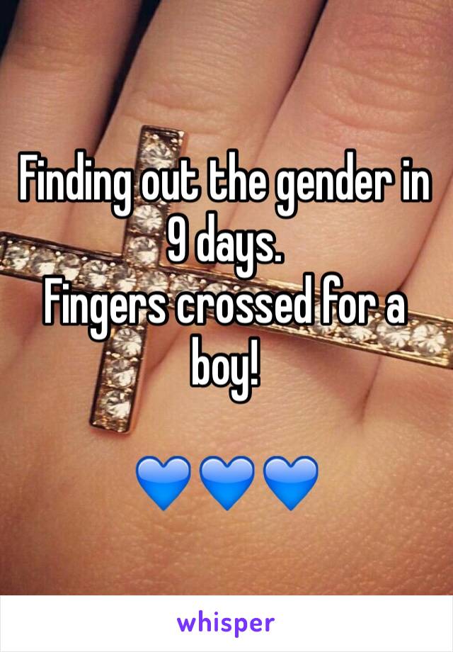 Finding out the gender in 9 days. 
Fingers crossed for a boy! 

💙💙💙