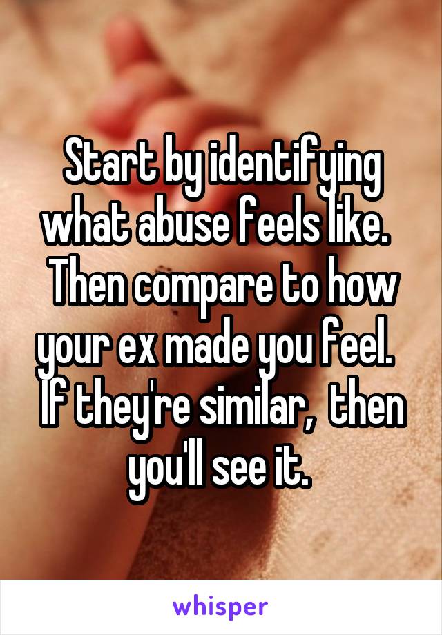 Start by identifying what abuse feels like.  
Then compare to how your ex made you feel.  
If they're similar,  then you'll see it. 