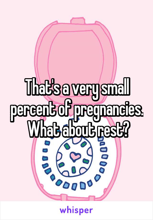 That's a very small percent of pregnancies.  What about rest?