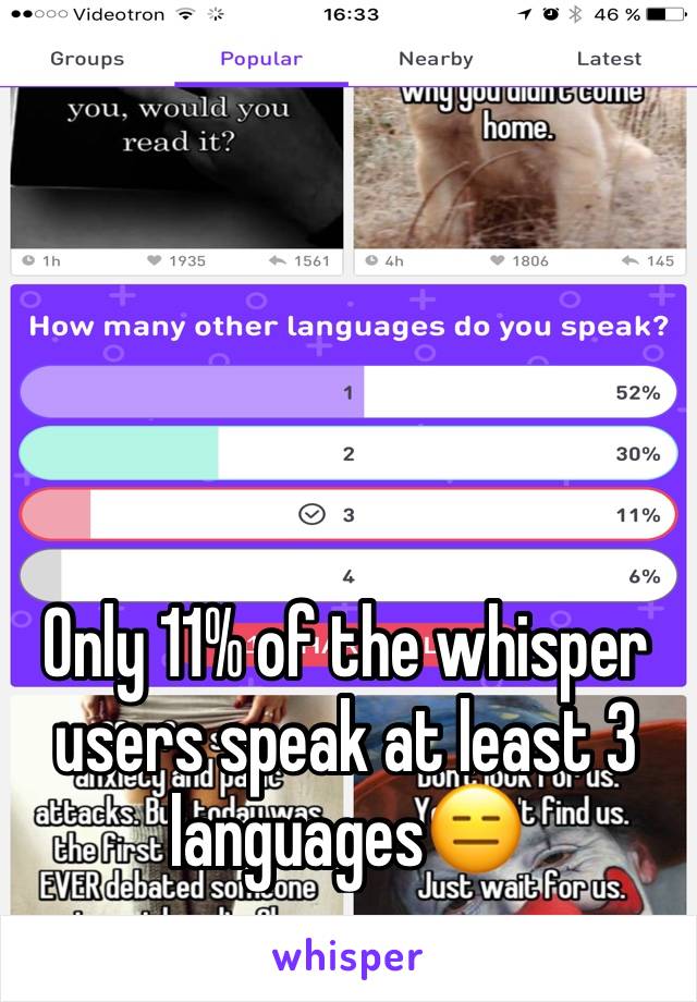 Only 11% of the whisper users speak at least 3 languages😑