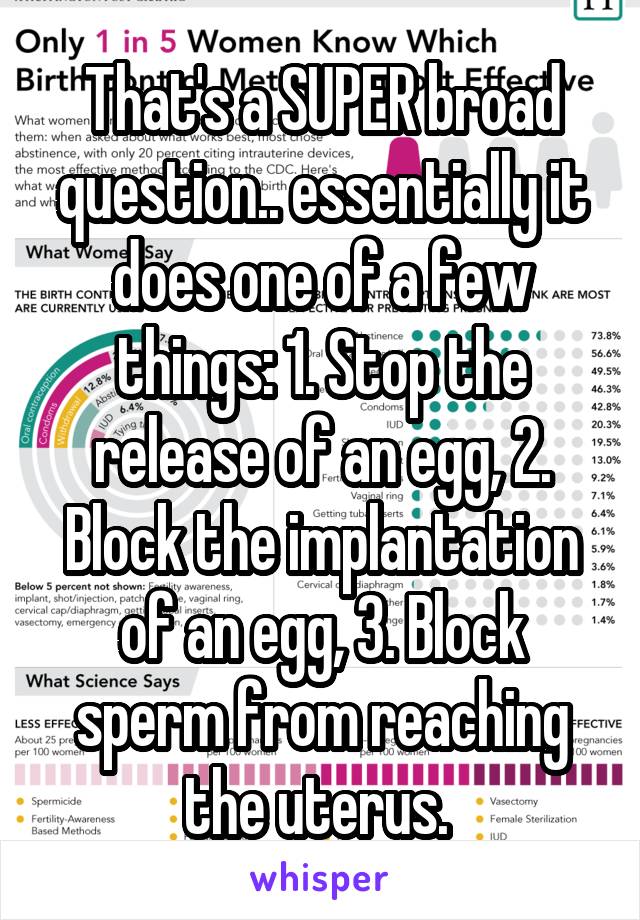 That's a SUPER broad question.. essentially it does one of a few things: 1. Stop the release of an egg, 2. Block the implantation of an egg, 3. Block sperm from reaching the uterus. 