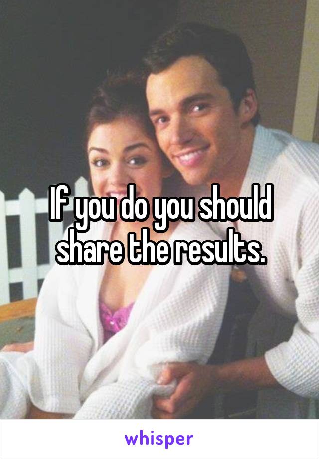 If you do you should share the results.