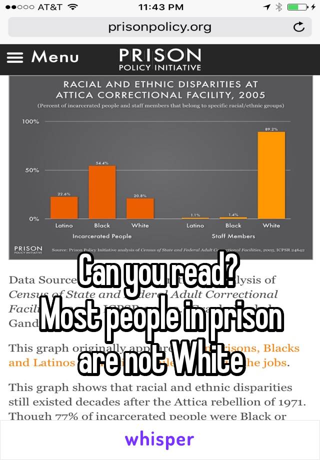 



Can you read? 
Most people in prison are not White