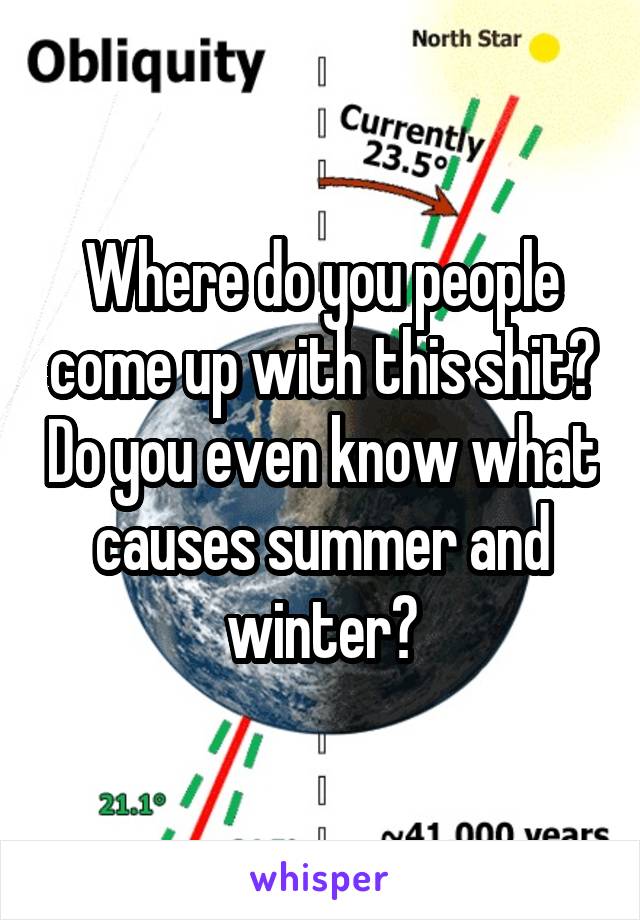 Where do you people come up with this shit? Do you even know what causes summer and winter?