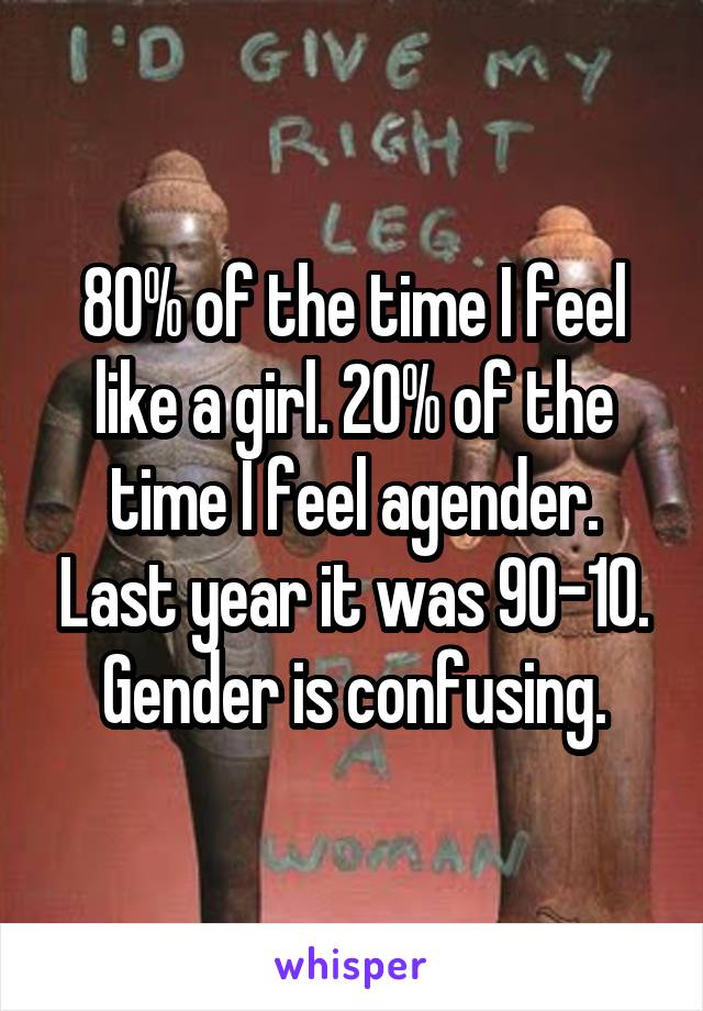 80% of the time I feel like a girl. 20% of the time I feel agender. Last year it was 90-10. Gender is confusing.