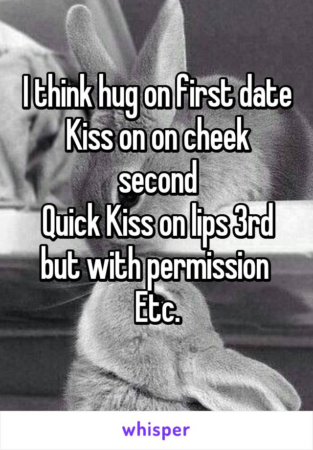 I think hug on first date
Kiss on on cheek second
Quick Kiss on lips 3rd but with permission 
Etc.
