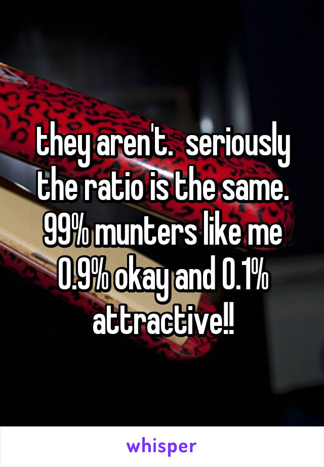 they aren't.  seriously the ratio is the same. 99% munters like me 0.9% okay and 0.1% attractive!!