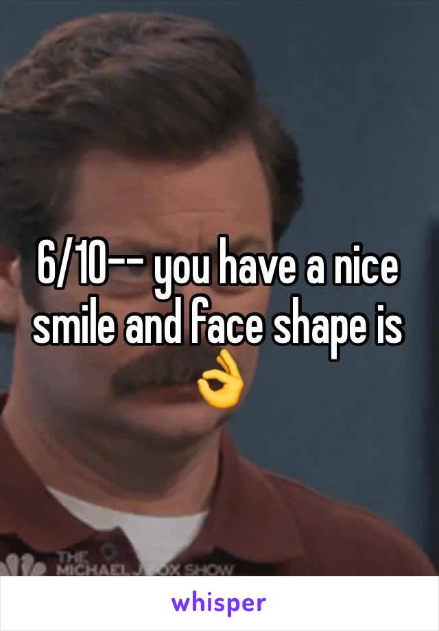 6/10-- you have a nice smile and face shape is 👌 