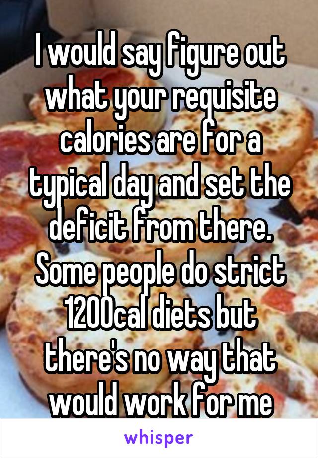I would say figure out what your requisite calories are for a typical day and set the deficit from there. Some people do strict 1200cal diets but there's no way that would work for me